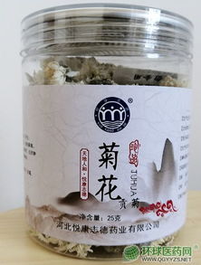 貢菊 清熱解毒的良藥